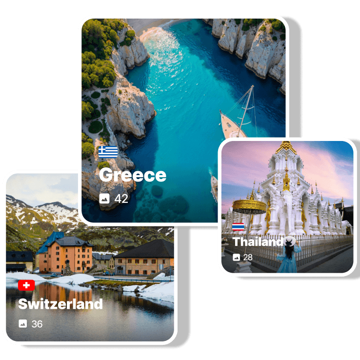 Organize travels by country